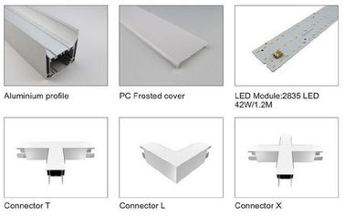 1m 2m 3m LED Aluminiumprofil-Verdrängung für LED-Streifen-Lichter, Eco freundlich