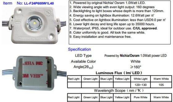 Input 1.2W 120lm Nichia 24Vdc führte Modul für Leuchtkastenwerbungskasten, 1pcs führte Modul