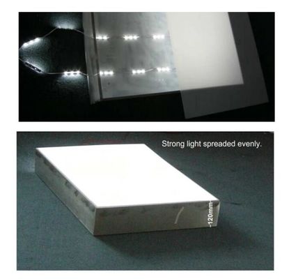 5050smd führte geführtes Modul 0.72w 5050 für Kanalbuchstaben und Leuchtkasten IP65,6500K